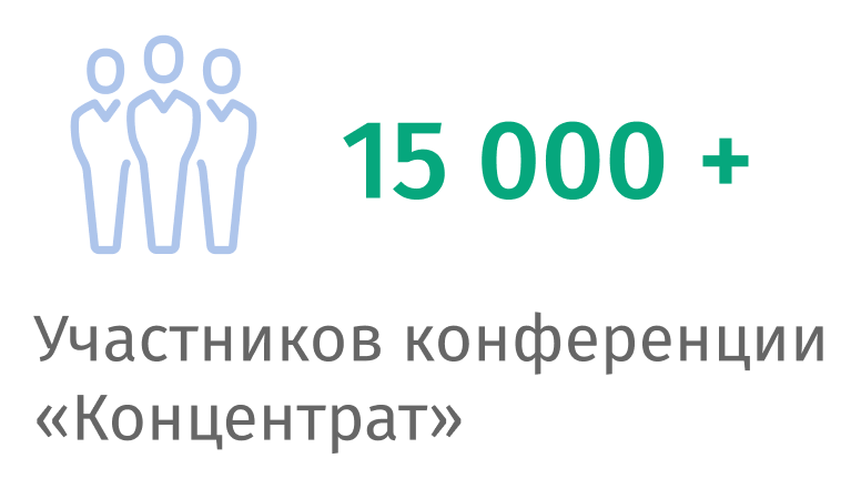 Умный бот TOMORU - голосовые и чат-боты ТОМОРУ с искусственным интеллектом