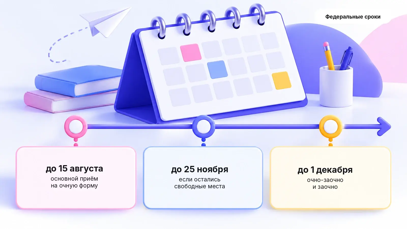 Сроки приема в колледж в 2026 году: 15 августа, 25 ноября и 1 декабря
