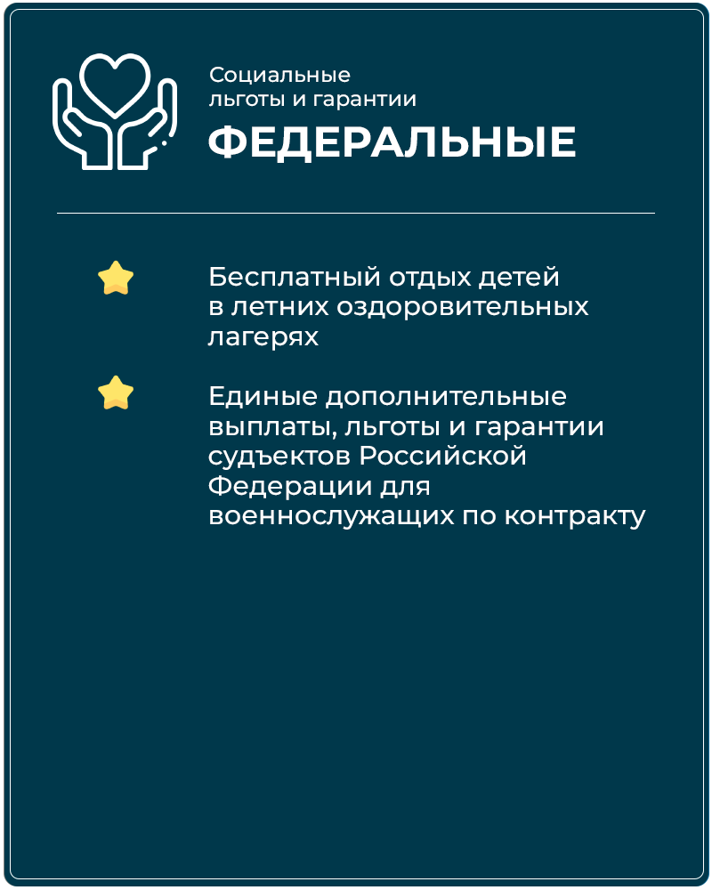 Служба по контракту. Воронежская область