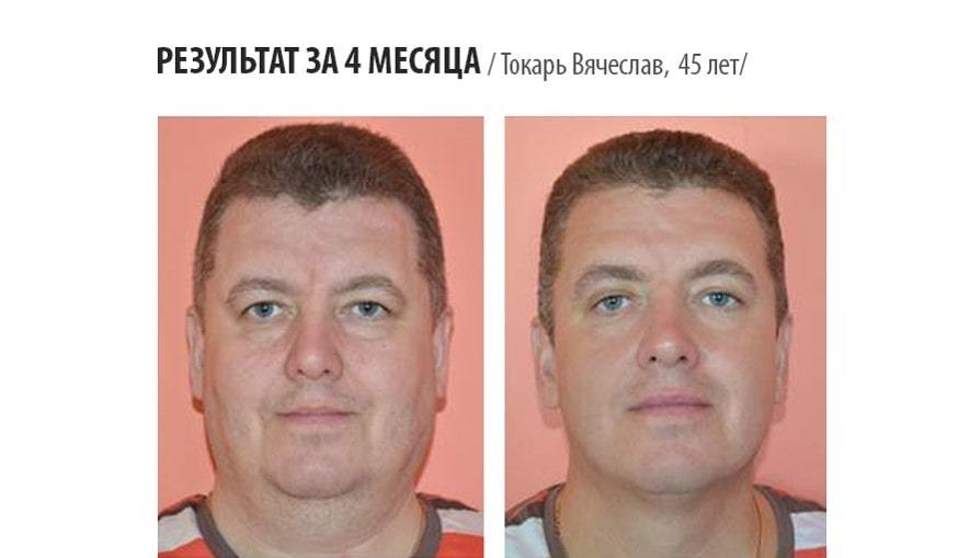 маршак двенадцать месяцев мультфильм. скандалы шоу бизнеса. портрет на разных фокусных расстояниях. до и после. месяцев привела лицо в.