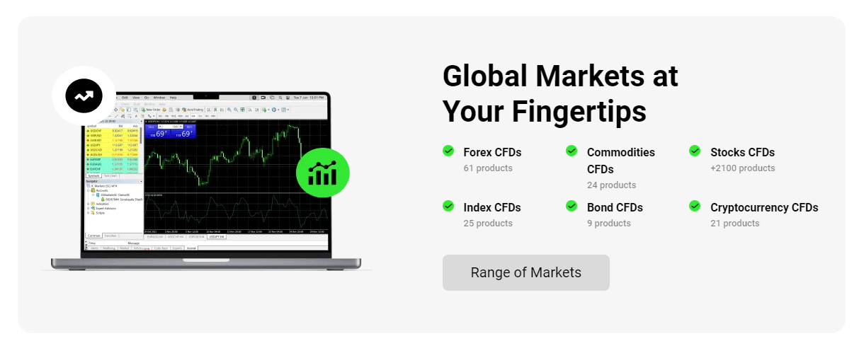 Markets available with IC markets broker.