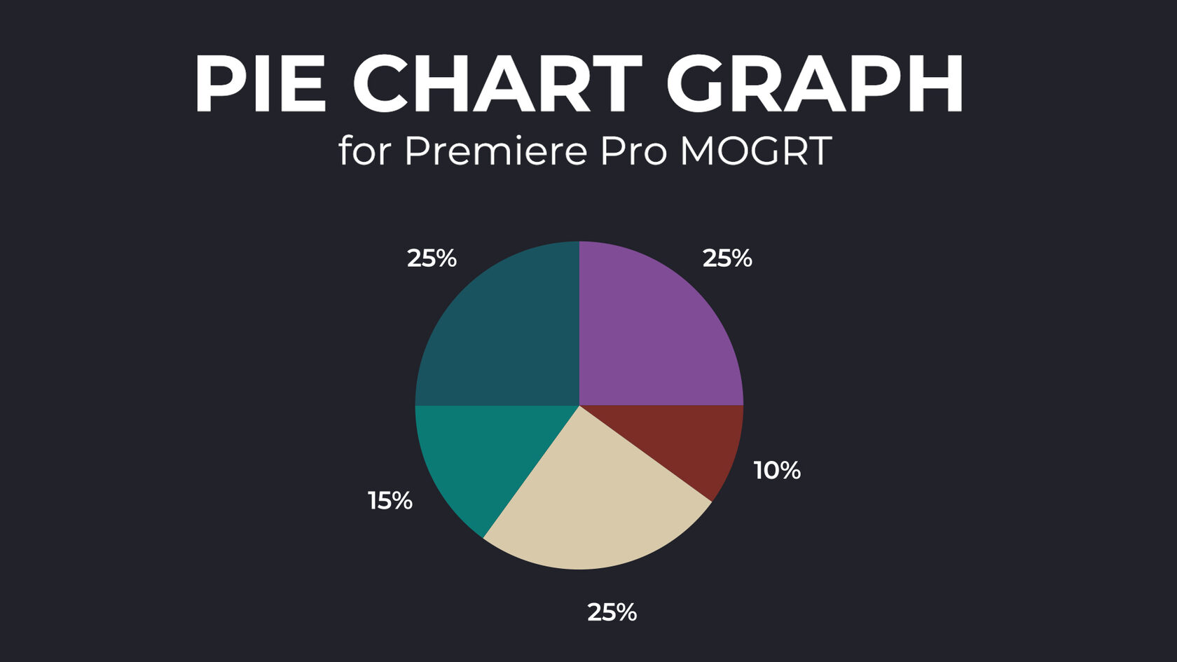 Online Video Chart Free