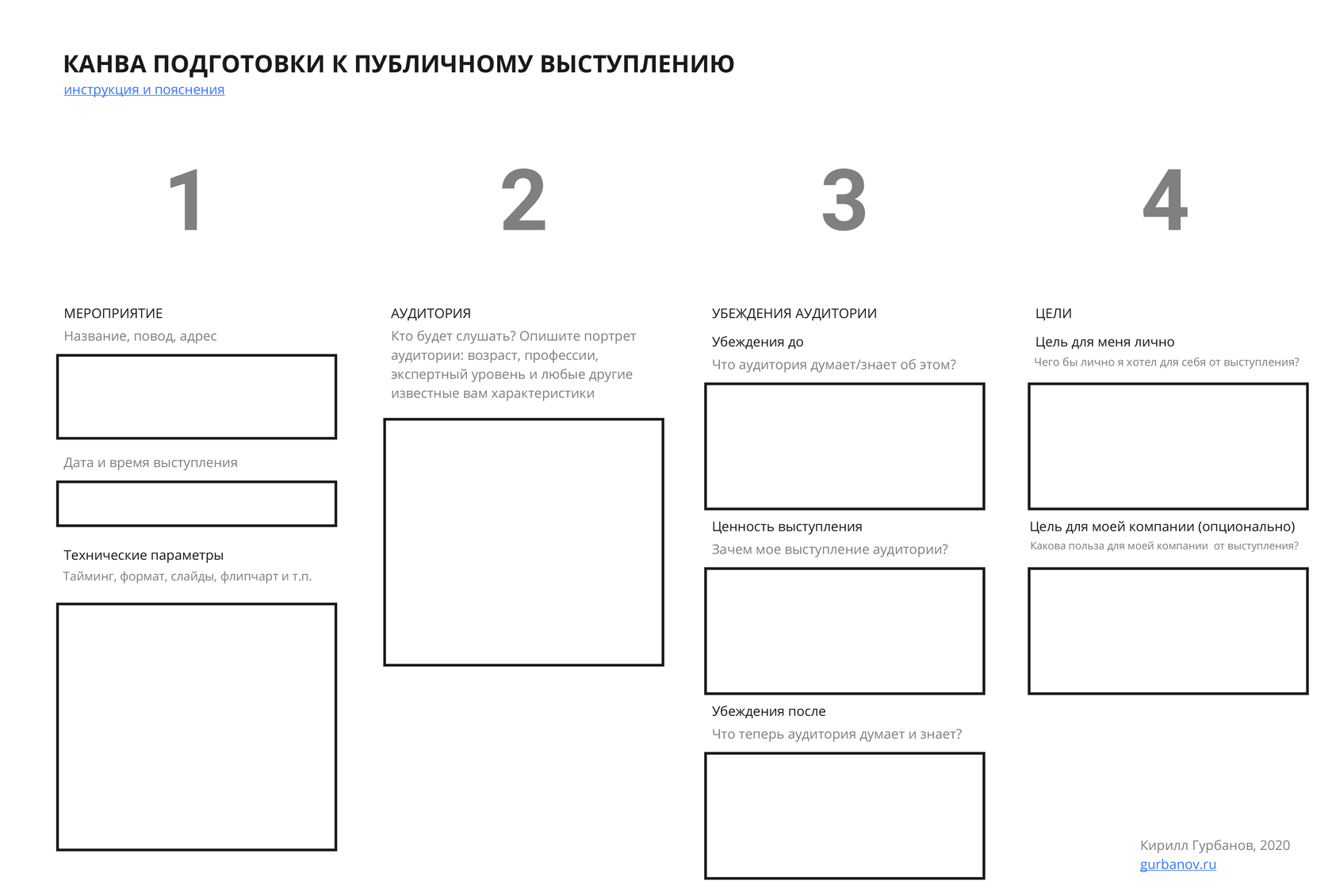 Канва примеры презентаций