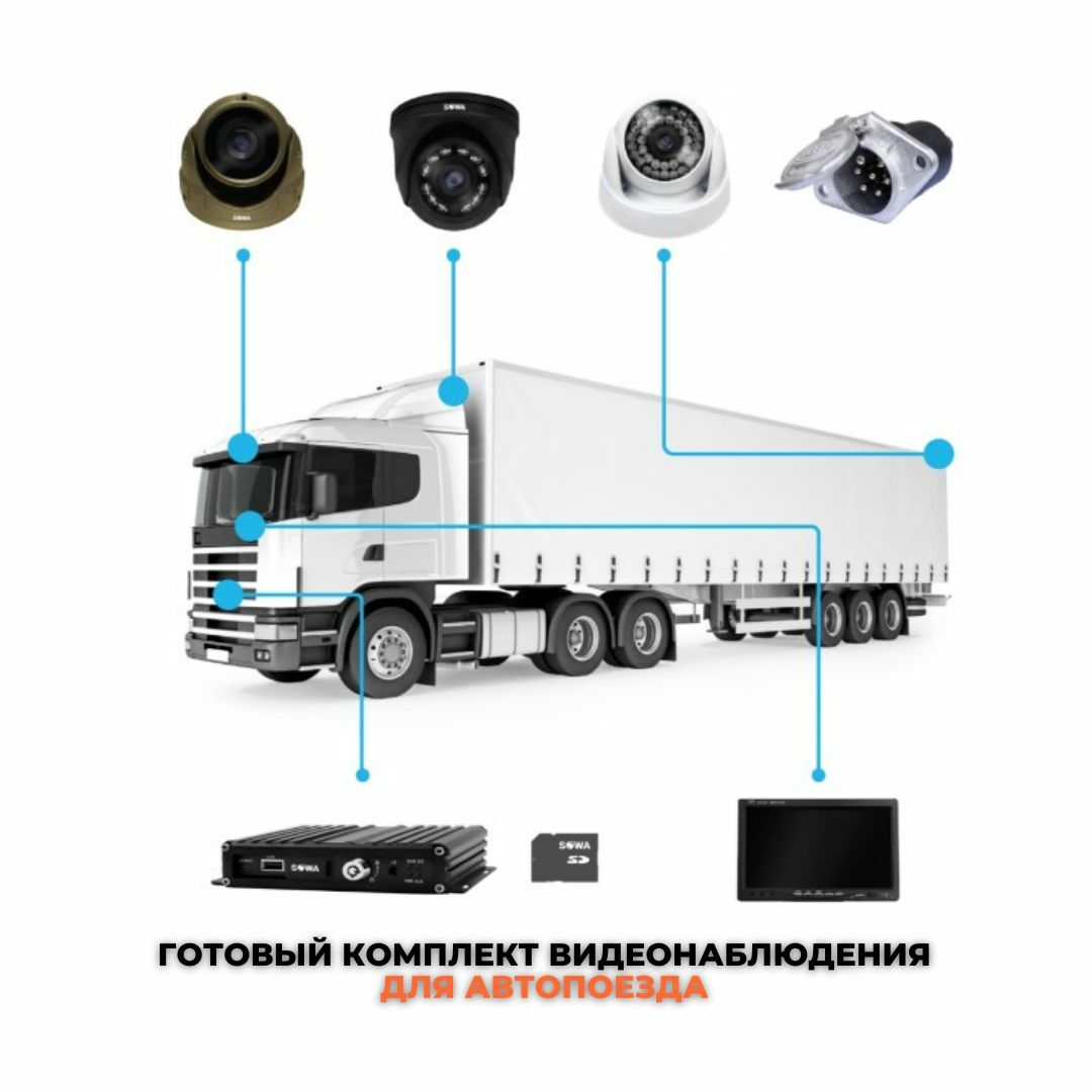 Камеры общественного транспорта. CARVIS видеонаблюдение на транспорте. Видеонаблюдение на грузовой автомобиль. Система видеонаблюдения для транспортных средств. Камера видеонаблюдения для грузовых автомобилей.