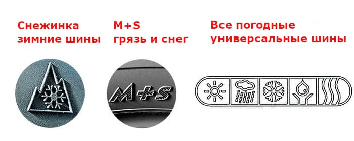 сезонная маркировка шин