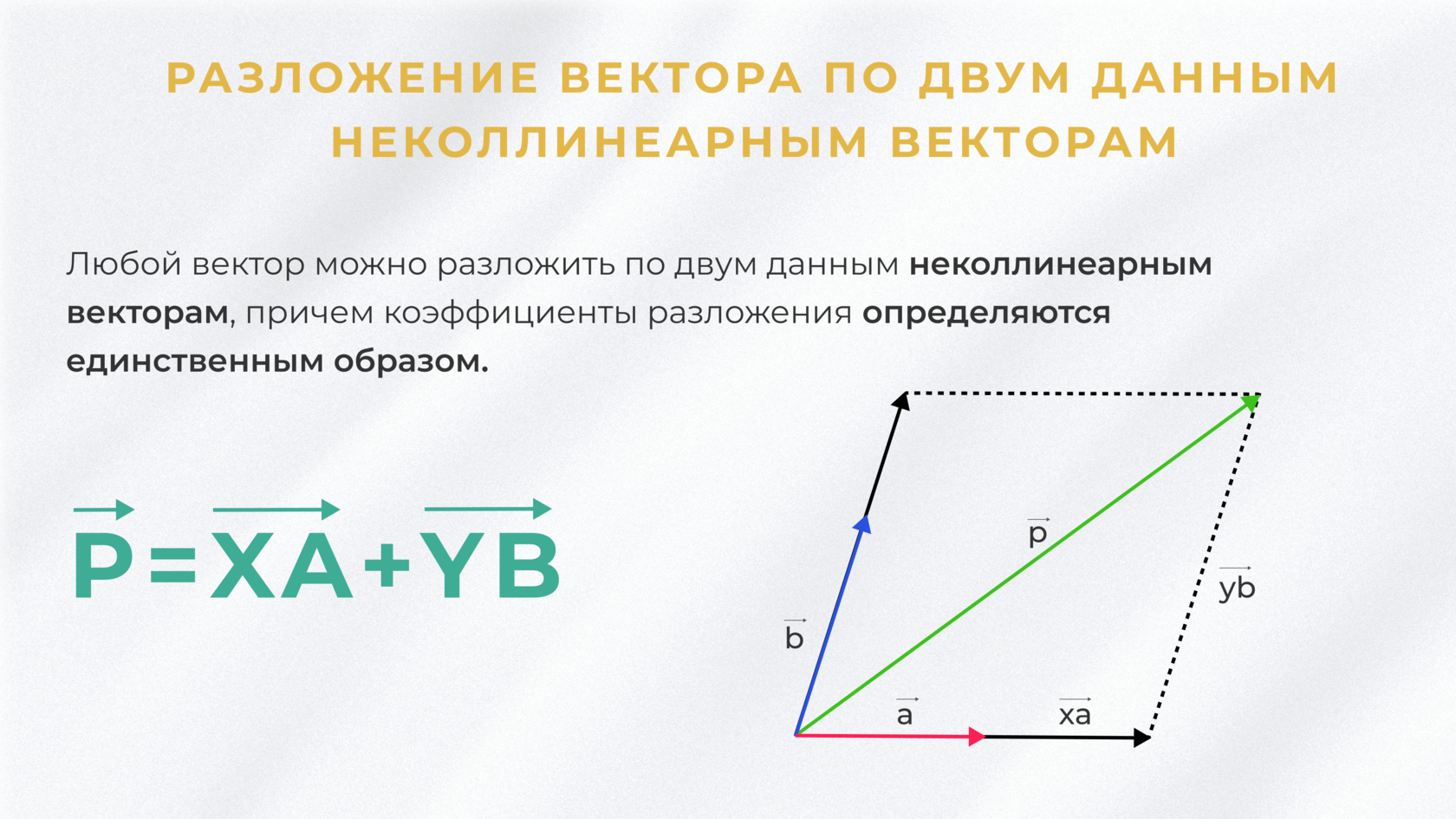 Что значит разложить на столе девушку