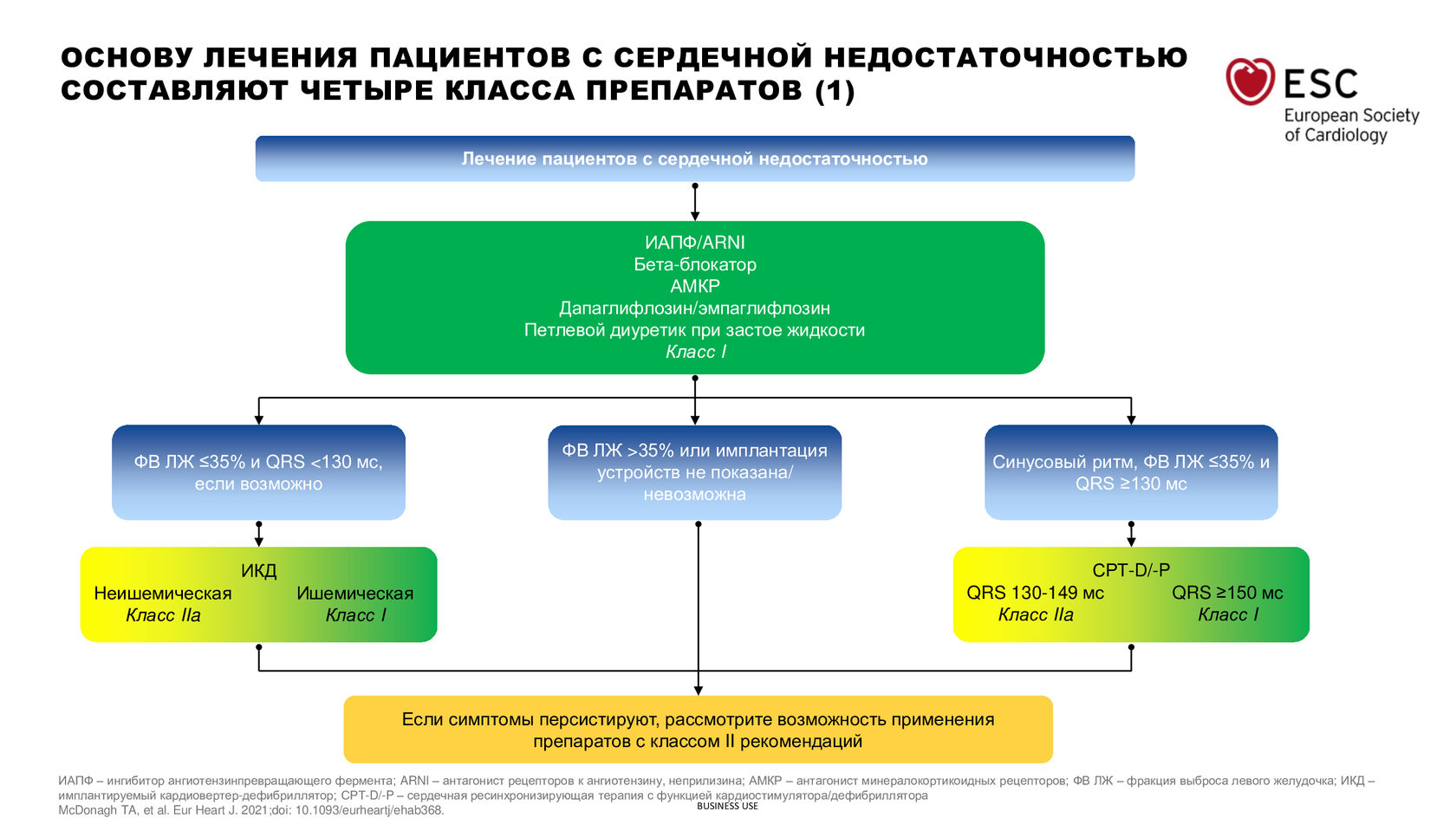 Лдц томск регистратура