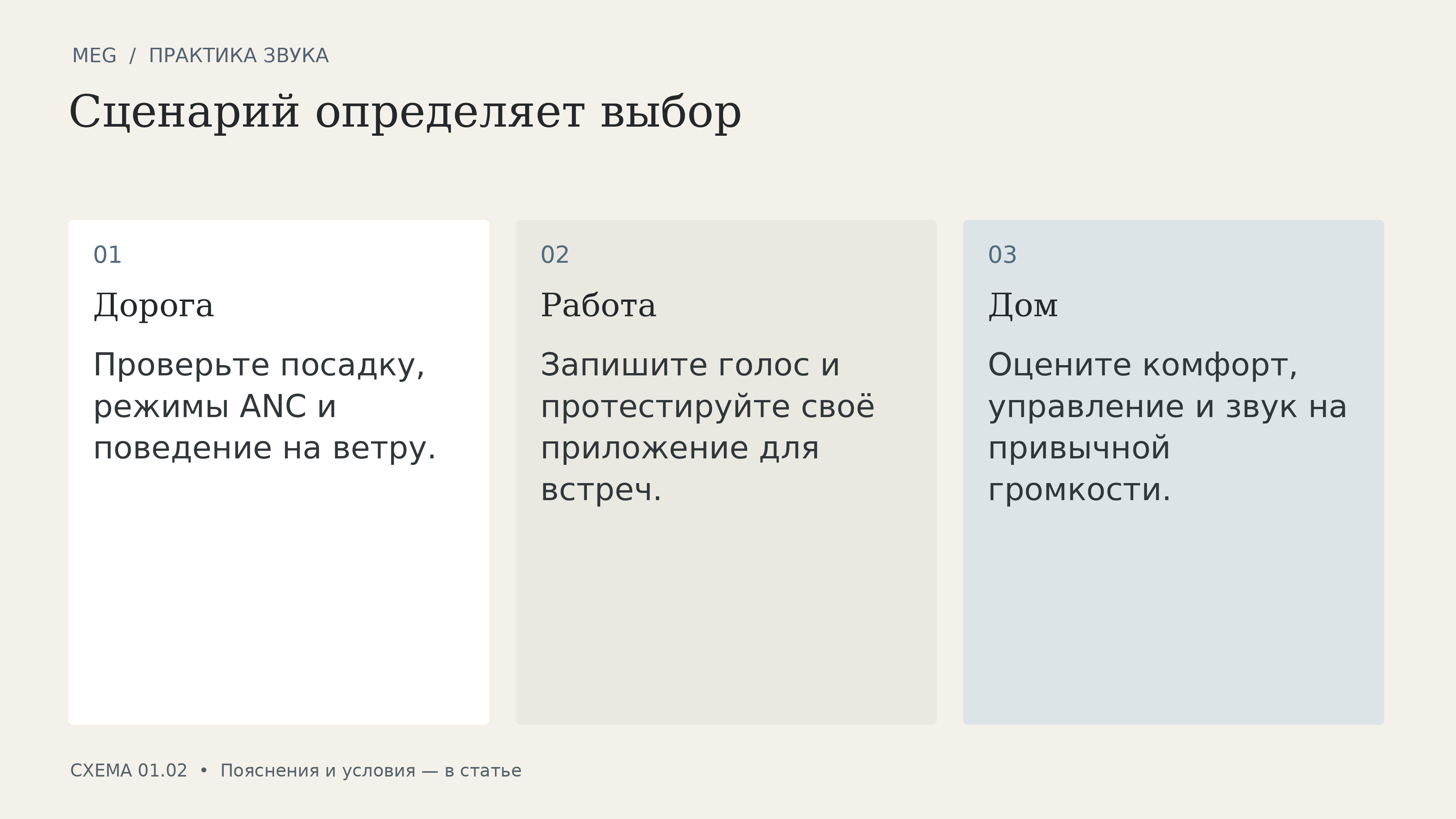 Сценарий определяет выбор: дорога, работа, дом