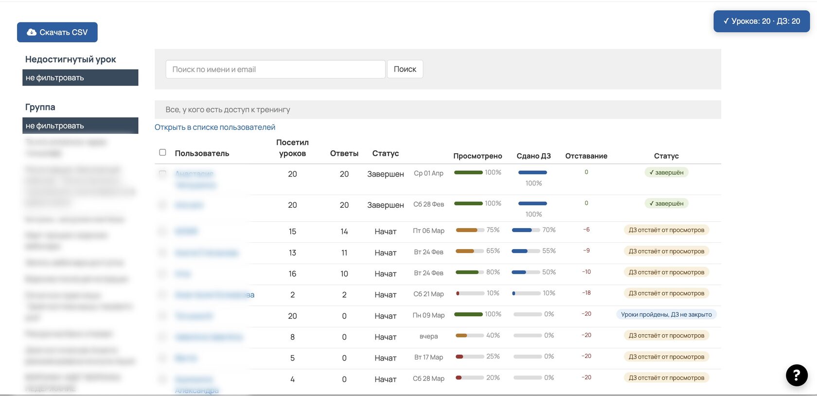 ModuleStat — полная статистика модуля