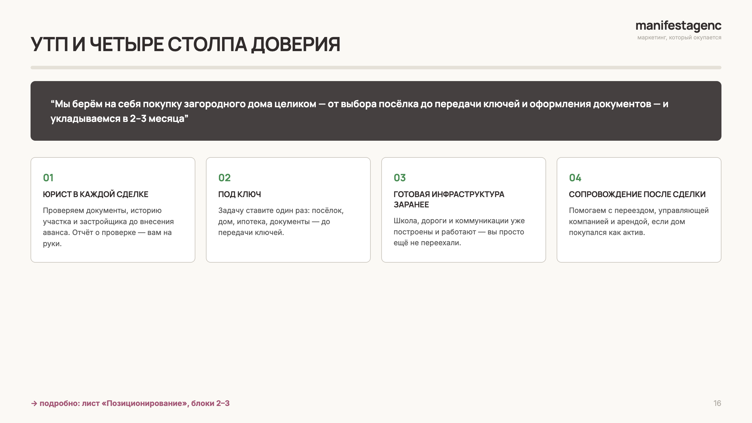 слайд стратегии: утп и четыре столпа доверия