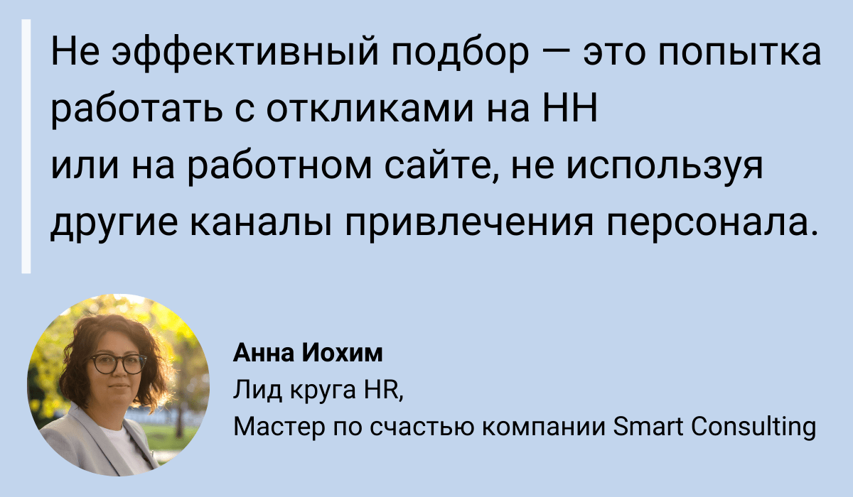 Как понять, что не так с вашим подбором — чек-лист HR-проблем