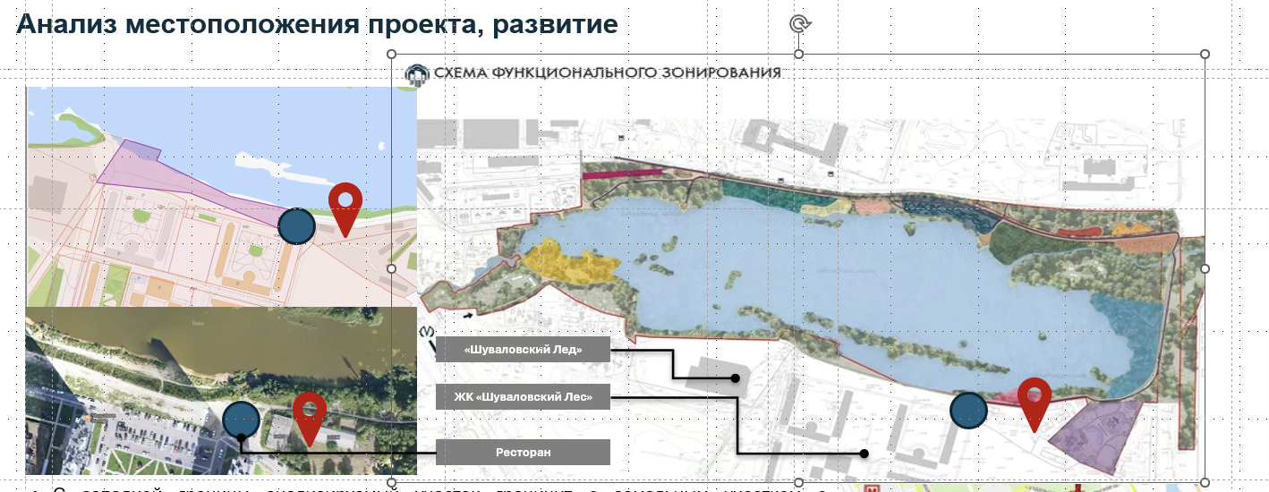 Анализ развития окружения участка и функционального зонирования территории