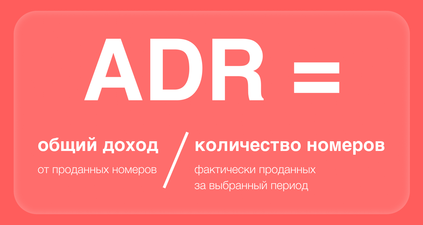 Формула ADR