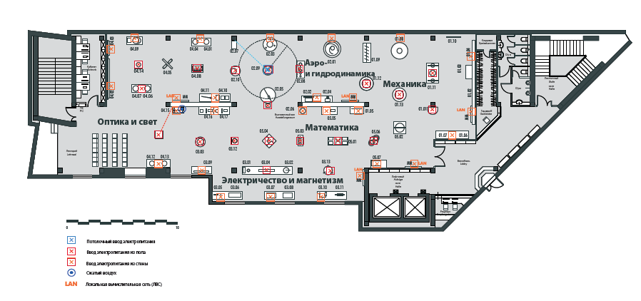 ЭКСПОНИ: подход к работе