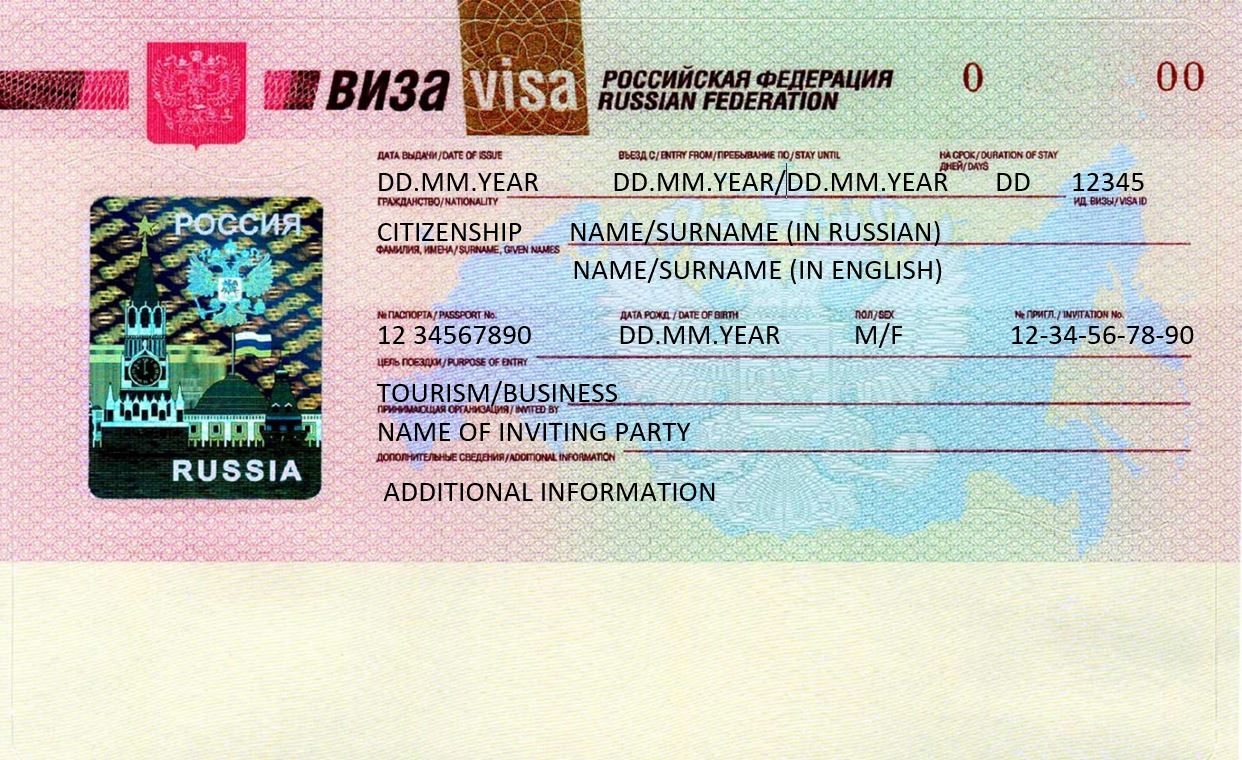 Образцы приглашений и виз в Россию для иностранцев