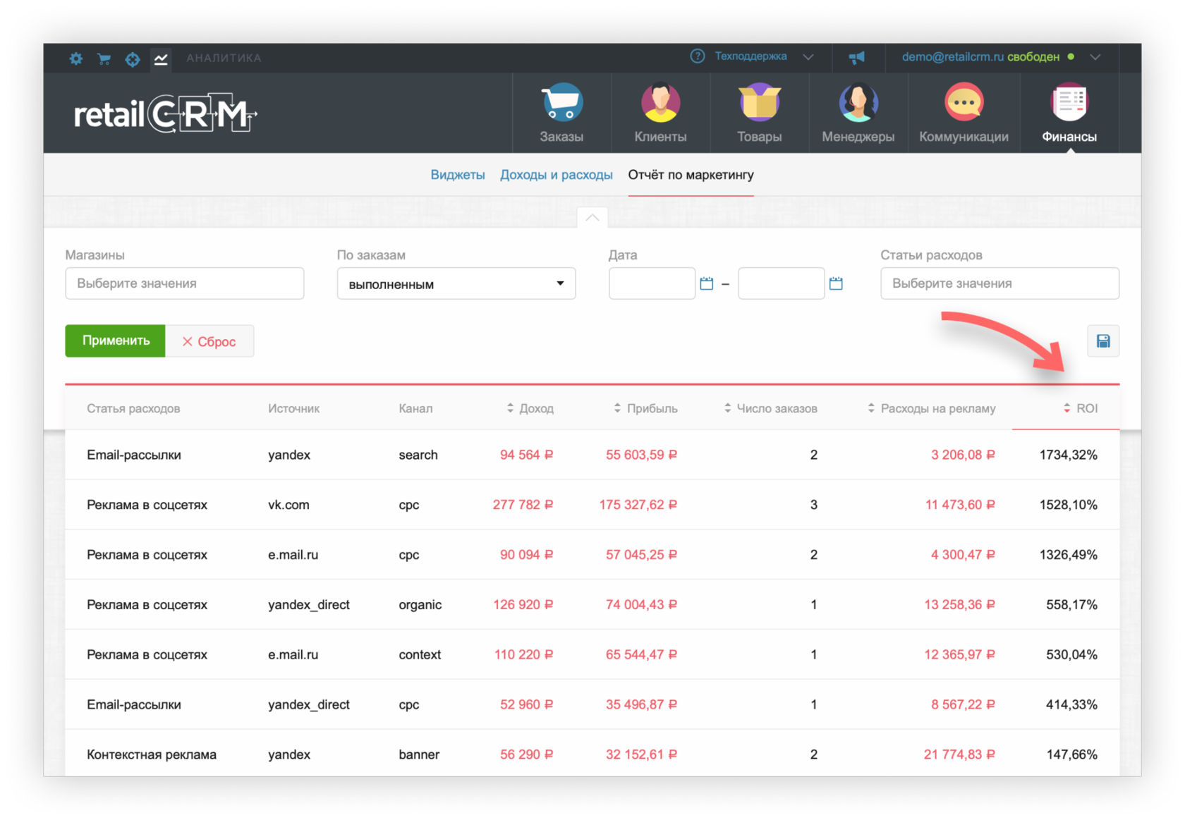 Источник заказа. Отчет roi что это. Ритейл Аналитика. RETAILCRM. RETAILCRM Аналитика.