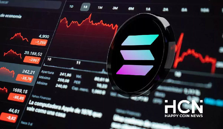 Большее или меньшее. Найди число если. Найдите число если 2/3 его составляет 12. Сколько составляет число от числа. Найти число если 15 его составляют 23.