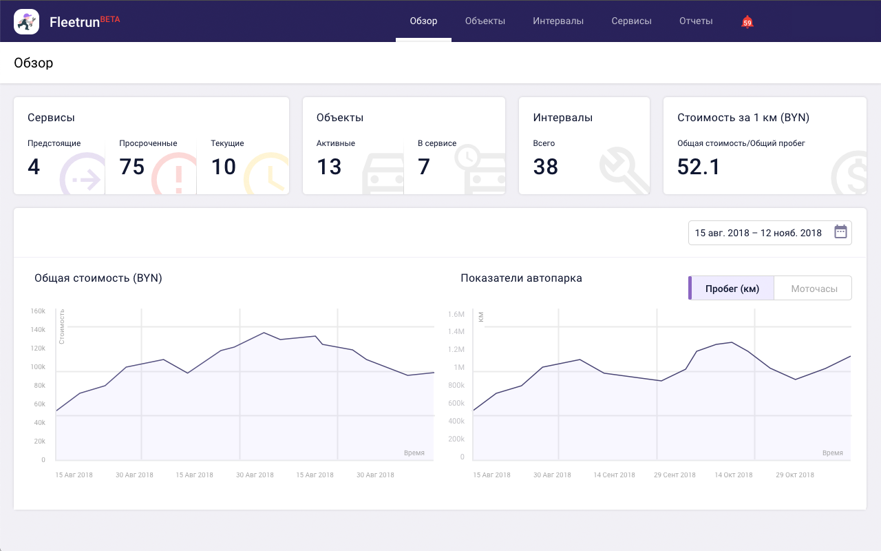 Fleetrun: Новое решение для контроля техобслуживания