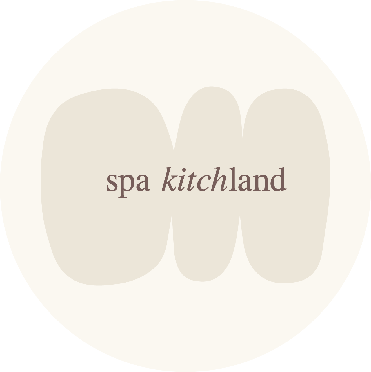 Spa Kitchland