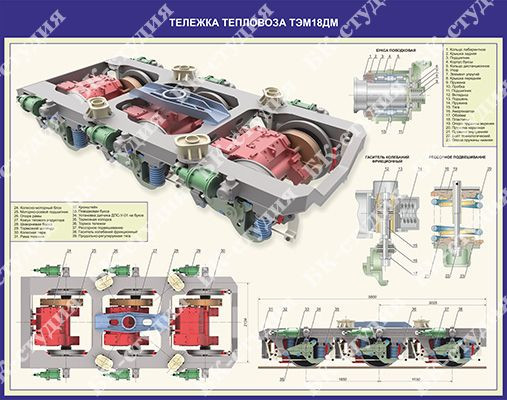 Масло тэм18дм. Шкворень тележки тепловозе чмэ3. Тележка тепловоза тэм18дм. Тэм18дм аккумуляторная батарея. Тележка тепловоза ТЭМ 18.