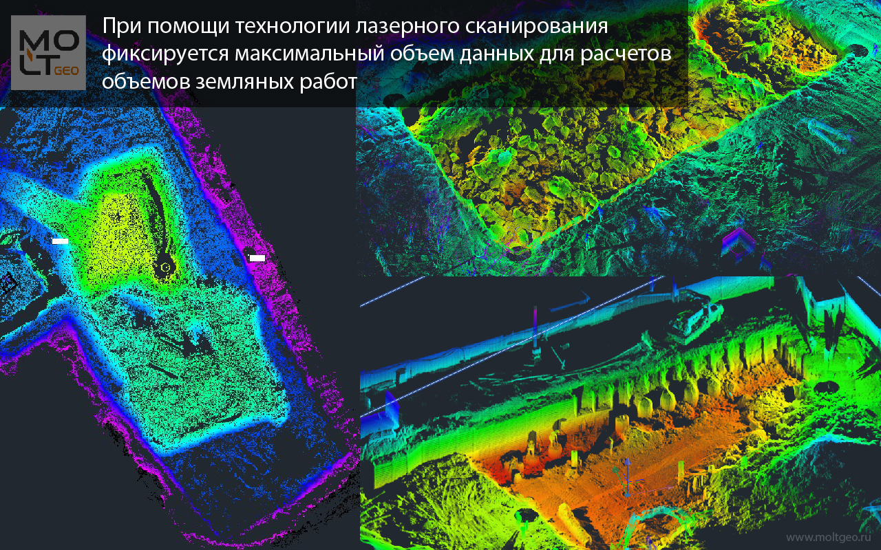 Презентация лазерное сканирование