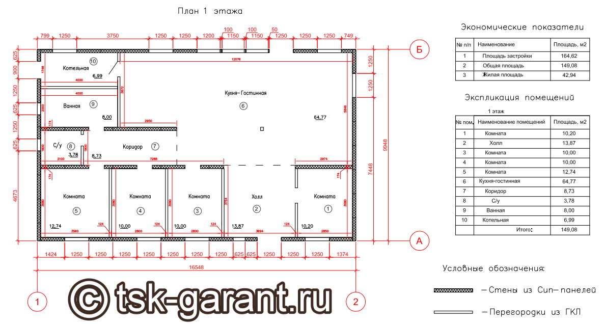 Проекты для многодетных семей