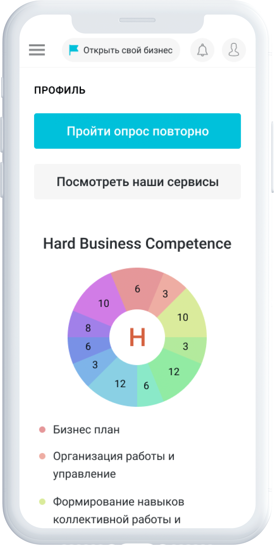 ux ui UX/UI design дизайн сайт site mobile app адаптив