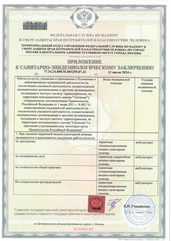 list2