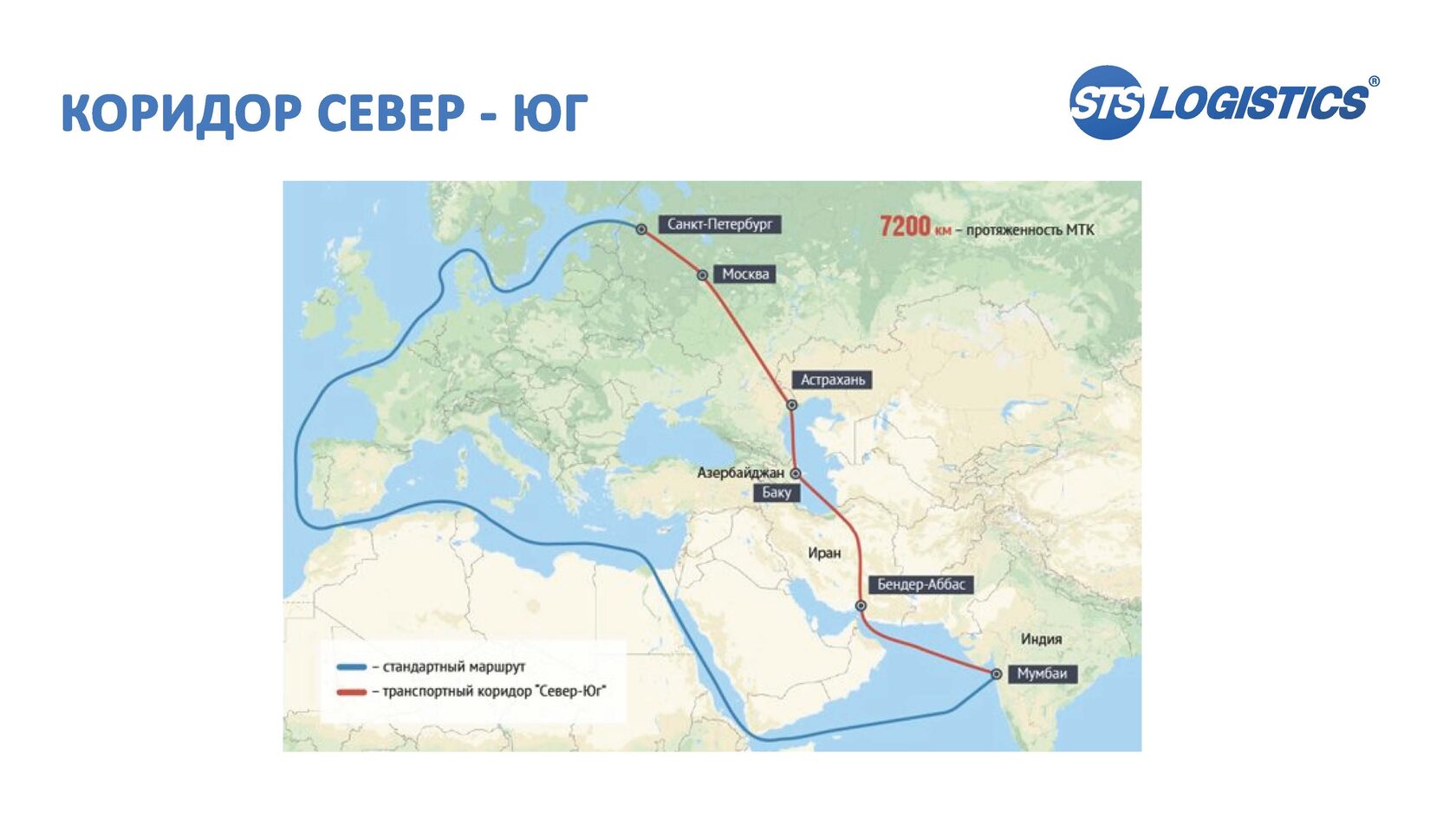 Транспортный коридор север юг 2023