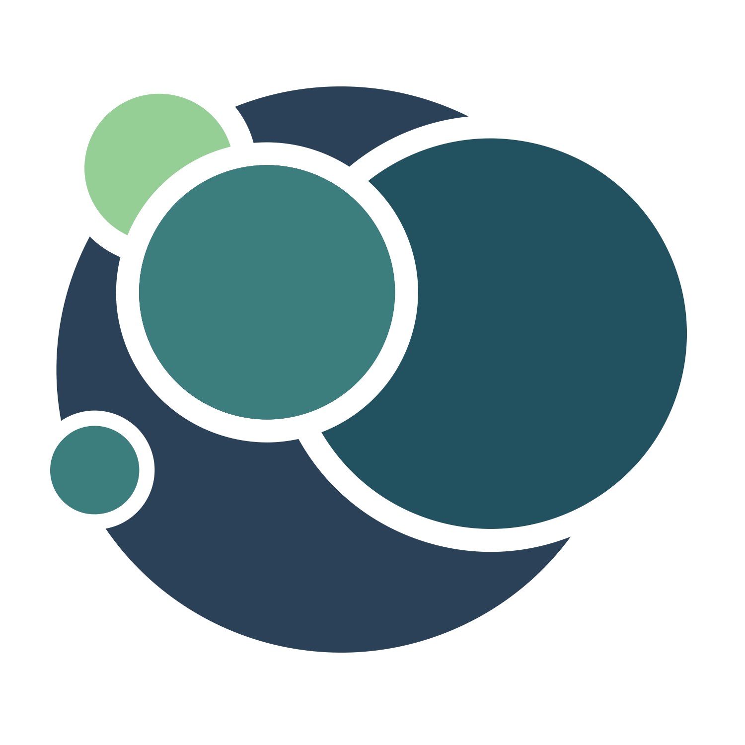 Living Lab Change Agency