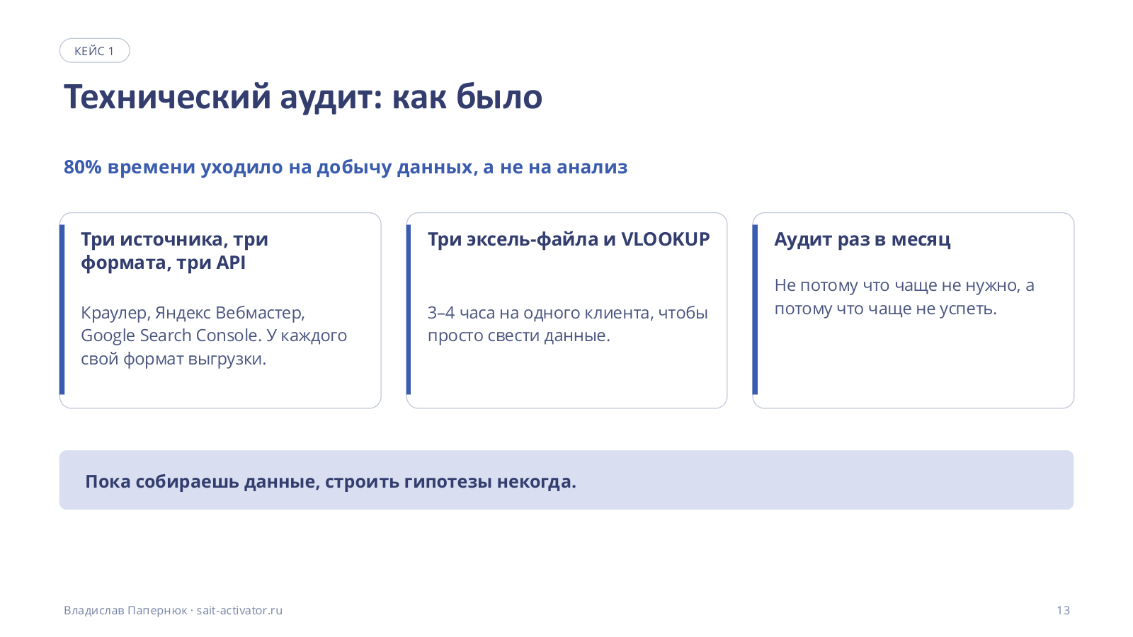 Технический аудит: как было