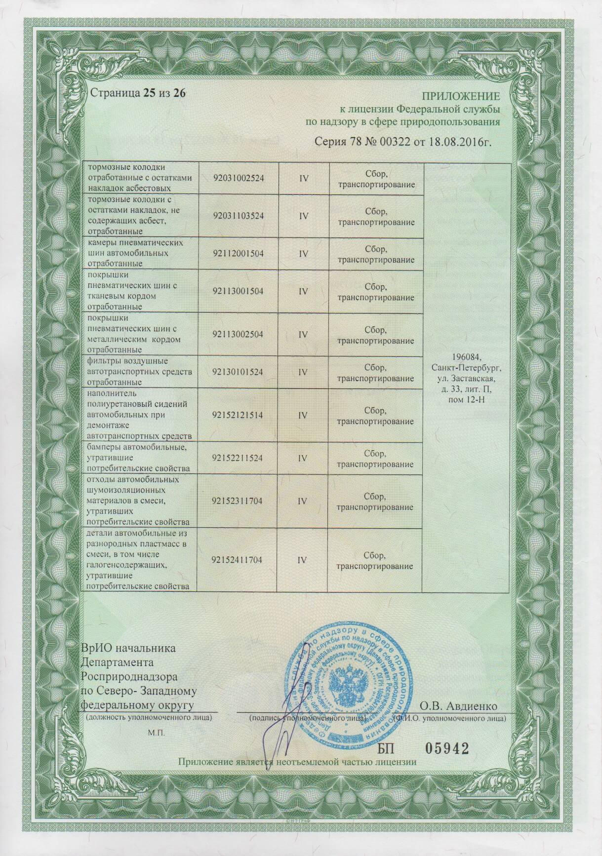 Покупка и вывоз отработанного масла в Краснодаре, Краснодарском крае ...