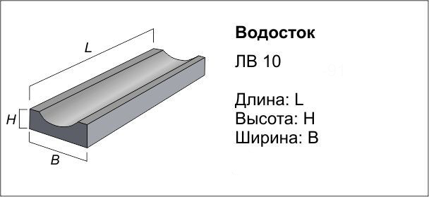 Водосток (бетонный желоб для отвода воды), лоток бетонный Оренбург, цена