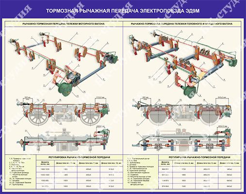 Трп технико рабочий проект