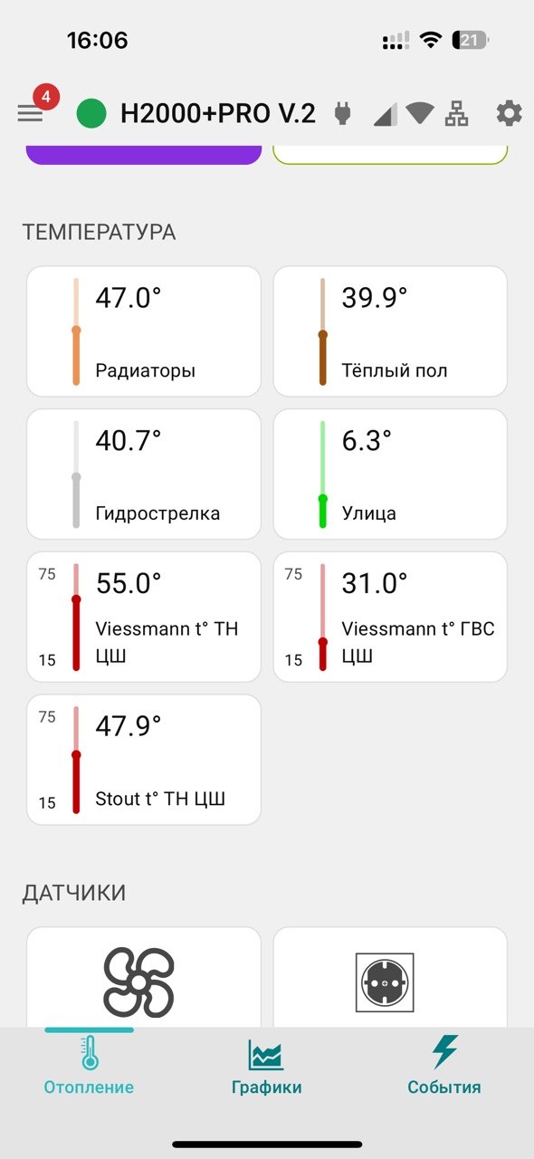 Сборка щита автоматизации ZONT — фото 5