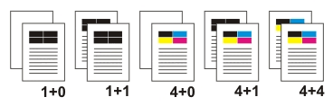 Печать 4 1. Печать 4+4. Красочность печати. Цветность печати 4+0 что это. Цветность печати обозначения.