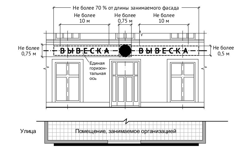 902 пп в картинках