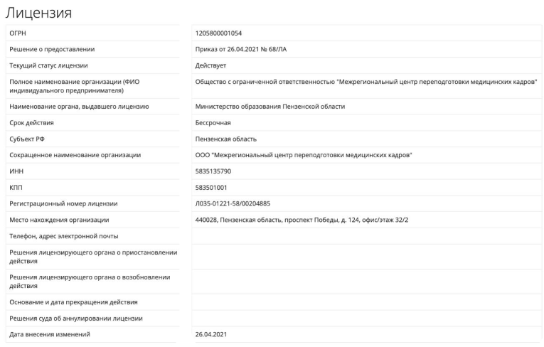 Лицензия на образовательную деятельность № Л035-1 221-58 от 26.04.2021