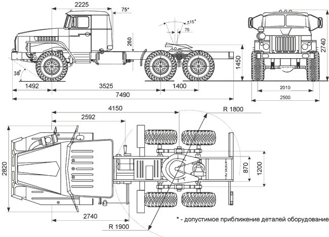 Урал 4320 размеры