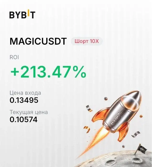 Результат ученика: шорт MAGIC +213%