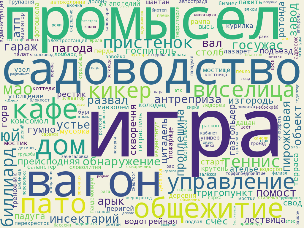 Можно ли научить компьютер пересказывать дневники?