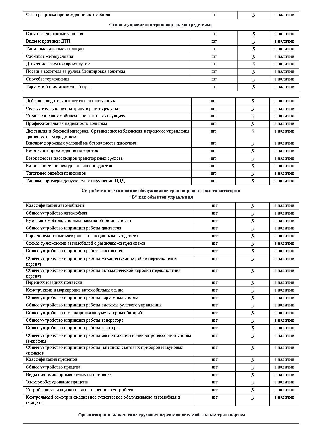 ALEX Автошкола Алекс Ялта Алушта Крым - Официальный сайт