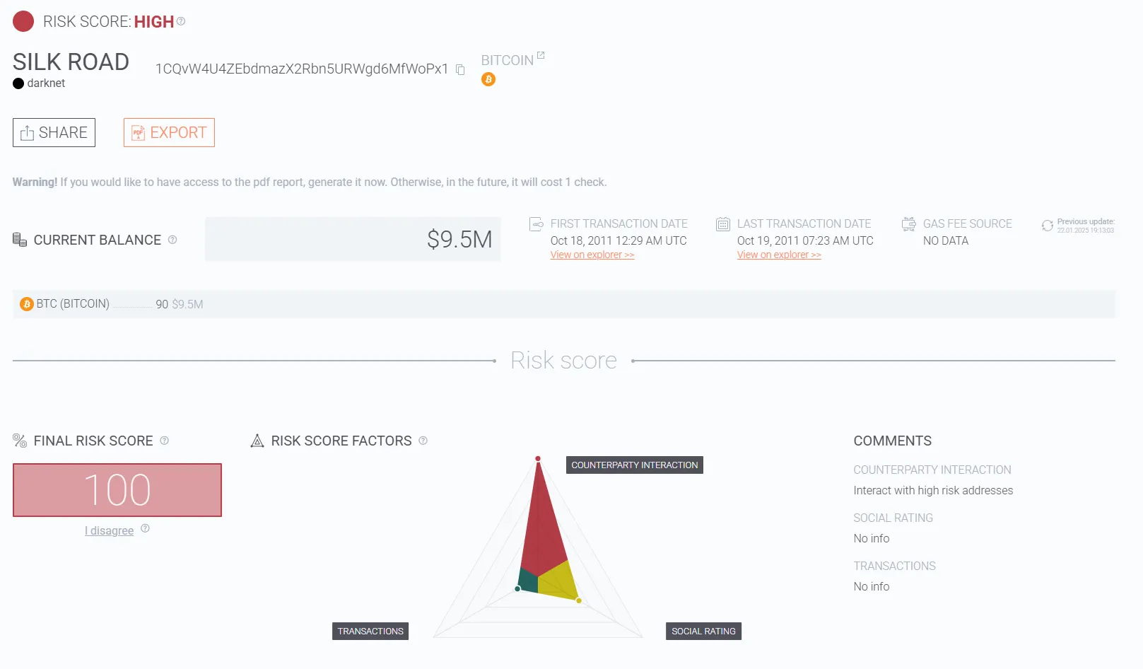 Previously unknown crypto address of Silk Road founder Ross Ulbricht found