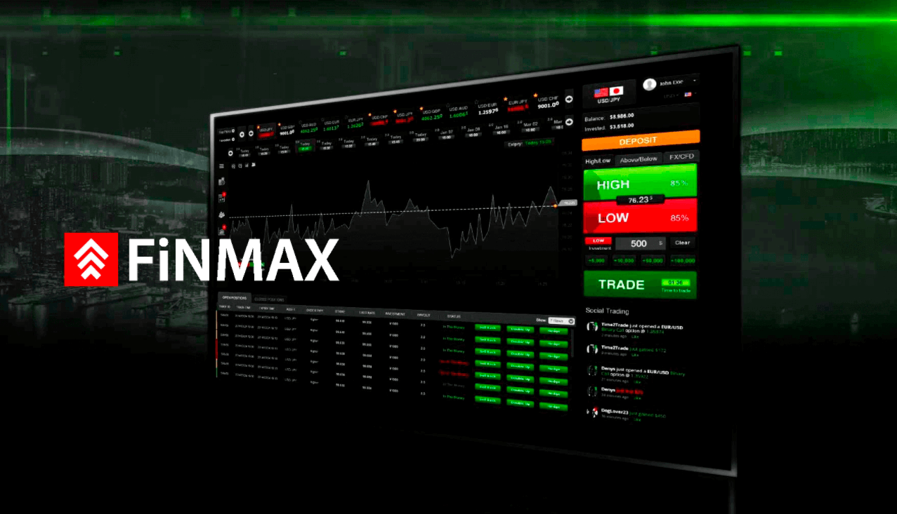 FinMax