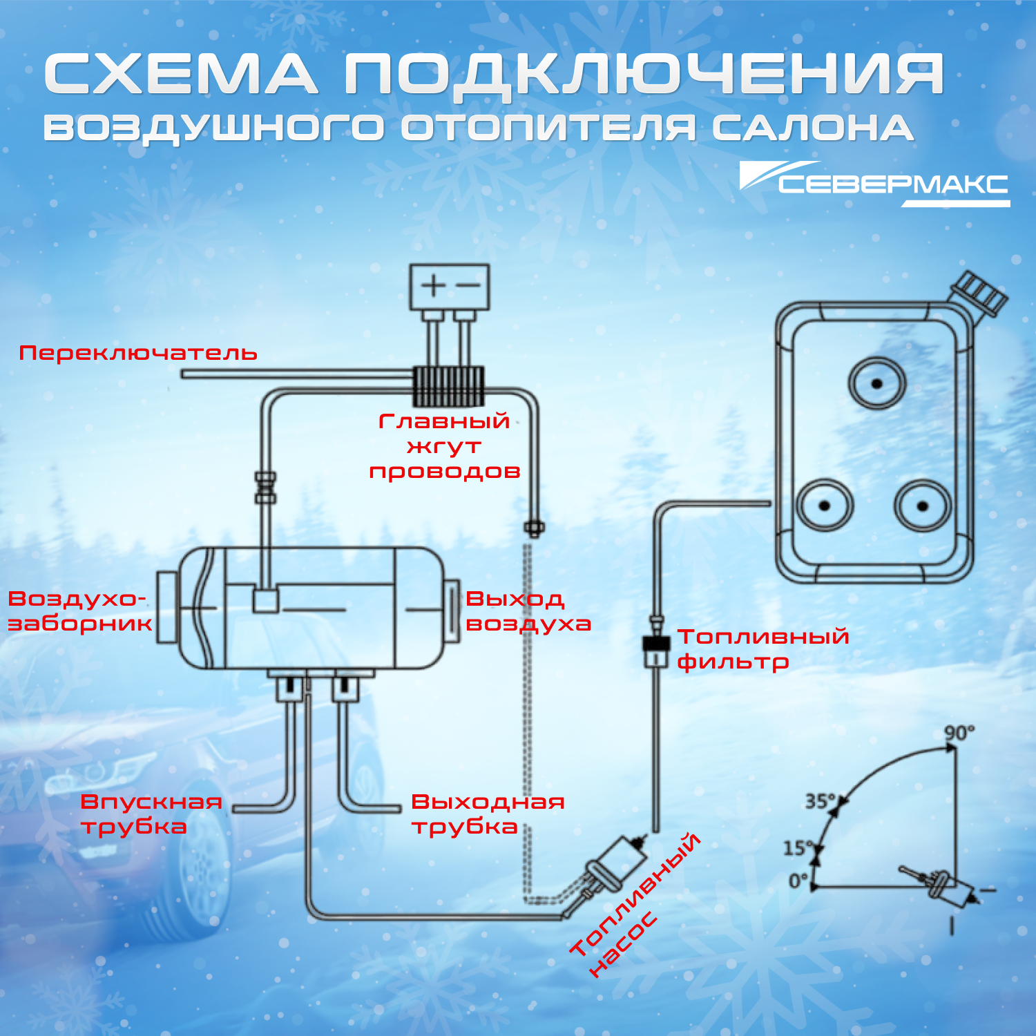 Севермакс 5000 2 инструкция