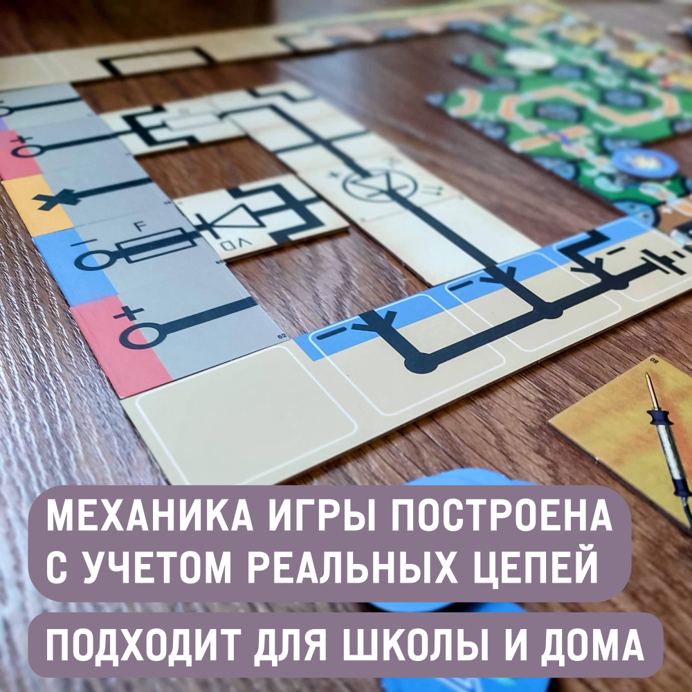 Настольная игра 