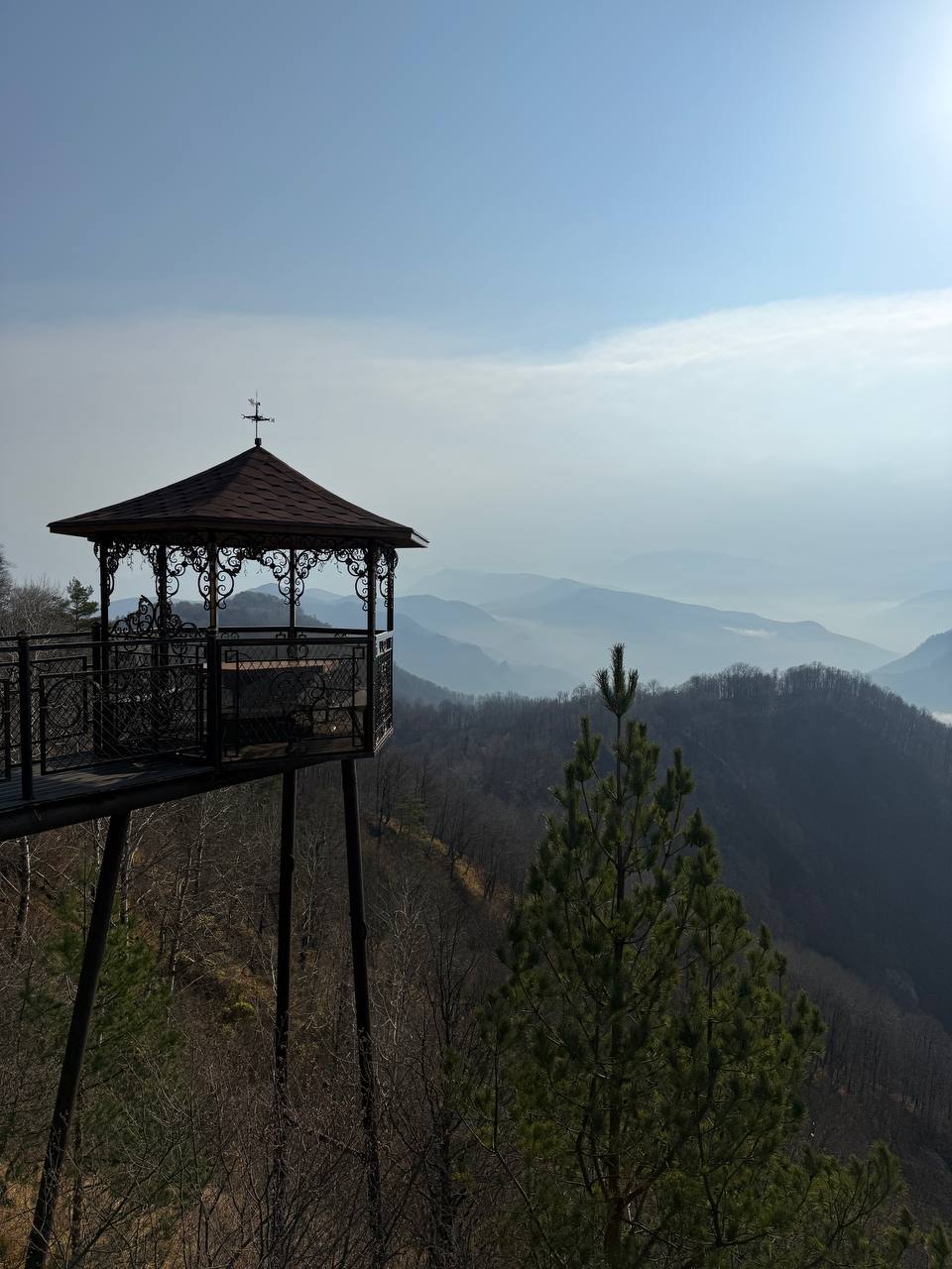 Смотровая площадка