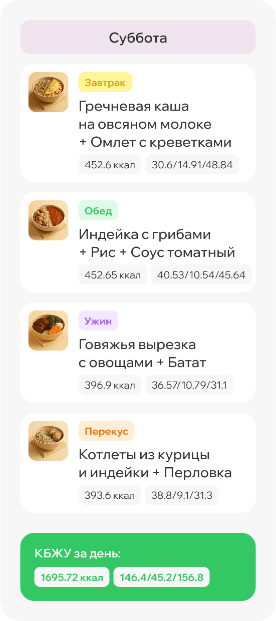 Слайд 6