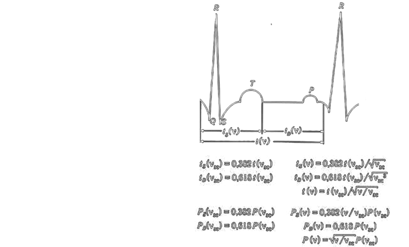 Валерий Уваров Пирамиды наследие богов, Кадуцеи Гора, Кадуцеи Ба-Ка, Жезлы Гора, Цилиндры фараона, Жезлы Египтян, Жезлы Ра