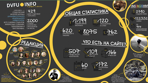 Слали нах** и не воспринимали всерьез, от издателя до фаундера студии дизайна — Пути в IT с Еленой Бобиной, е—б эдженси